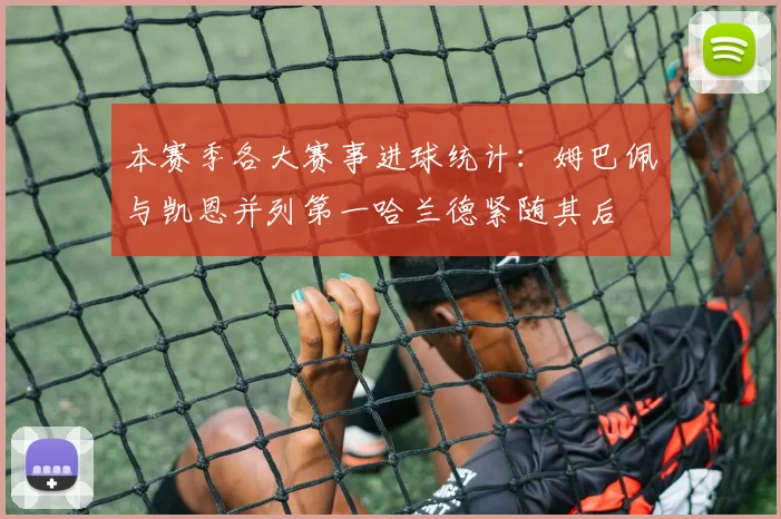 本赛季各大赛事进球统计:姆巴佩与凯恩并列第一哈兰德紧随其后